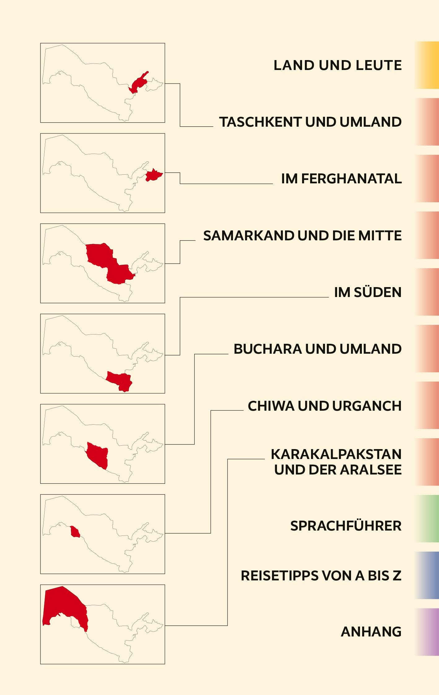 Usbekistan - Trescher Verlag