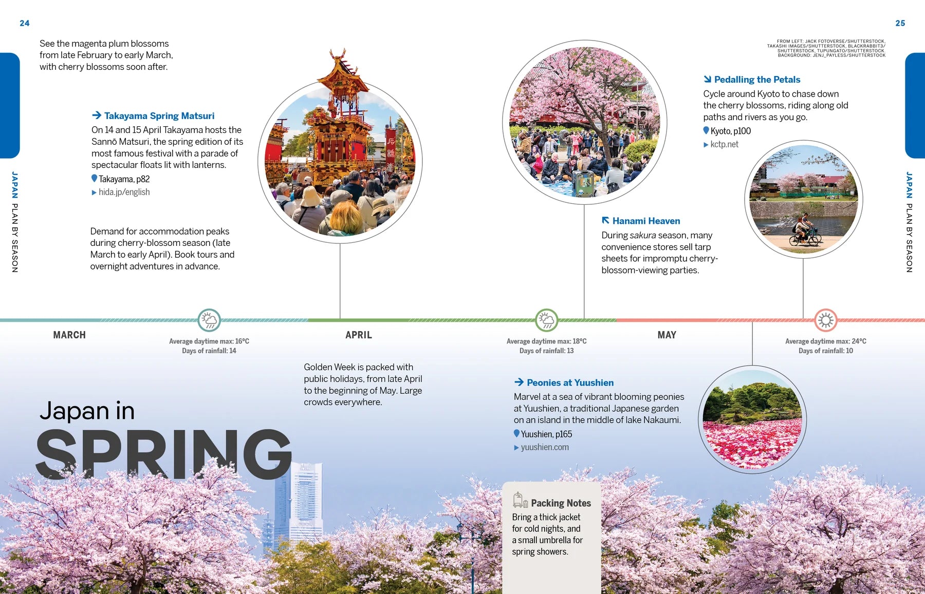 Experience Japan - Lonely Planet