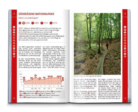 Schweden Süd und Mitte, Von Skåne bis Dalarna - Kompass Wanderführer
