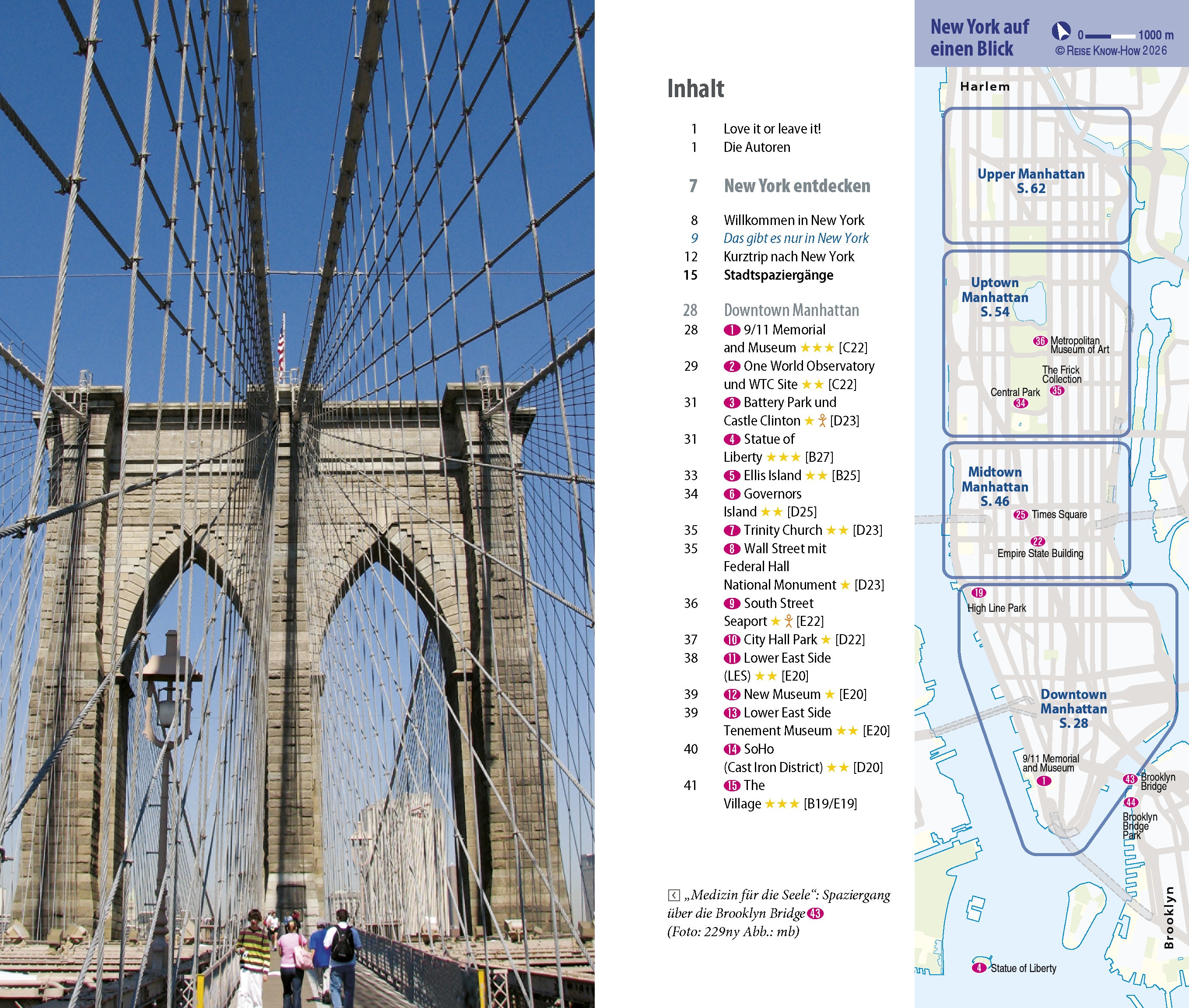 CityTrip New York - Reise Know How