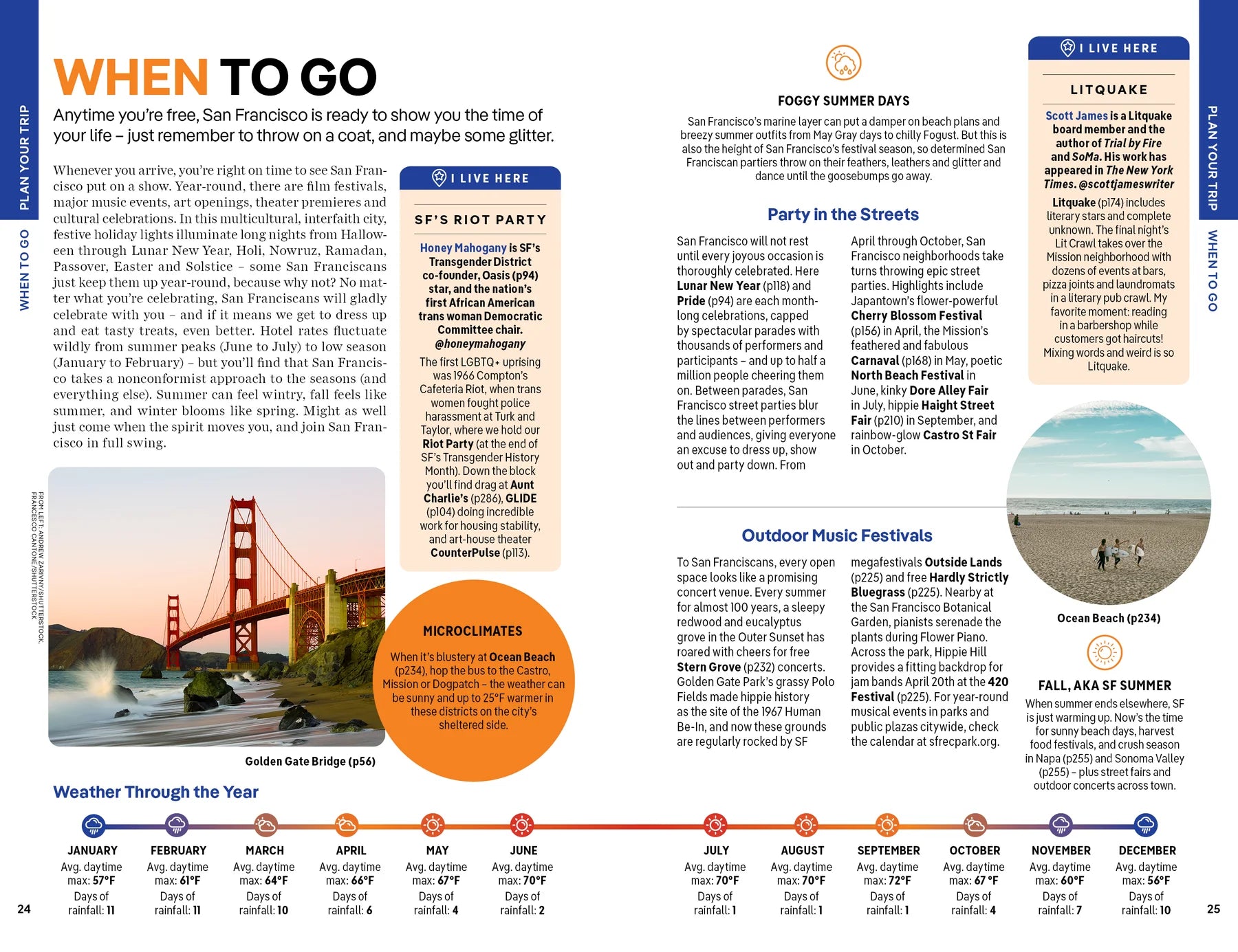 San Francisco - Lonely Planet