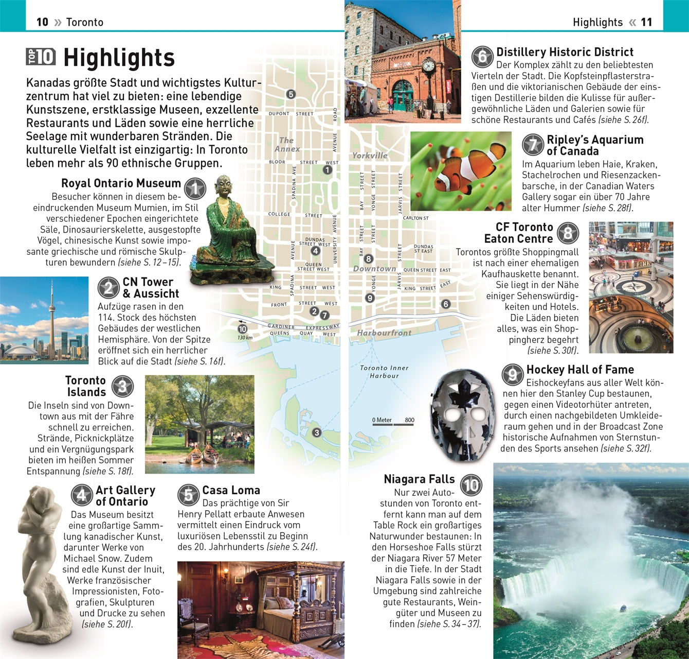 Toronto - TOP10