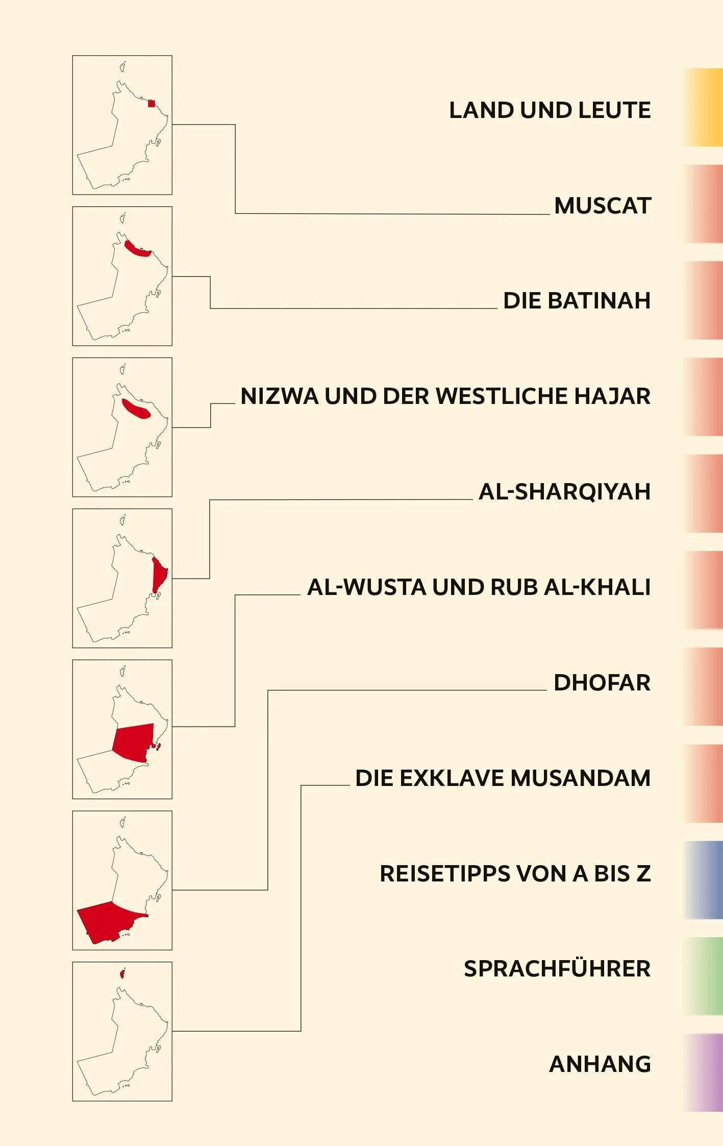 Oman - Trescher Verlag