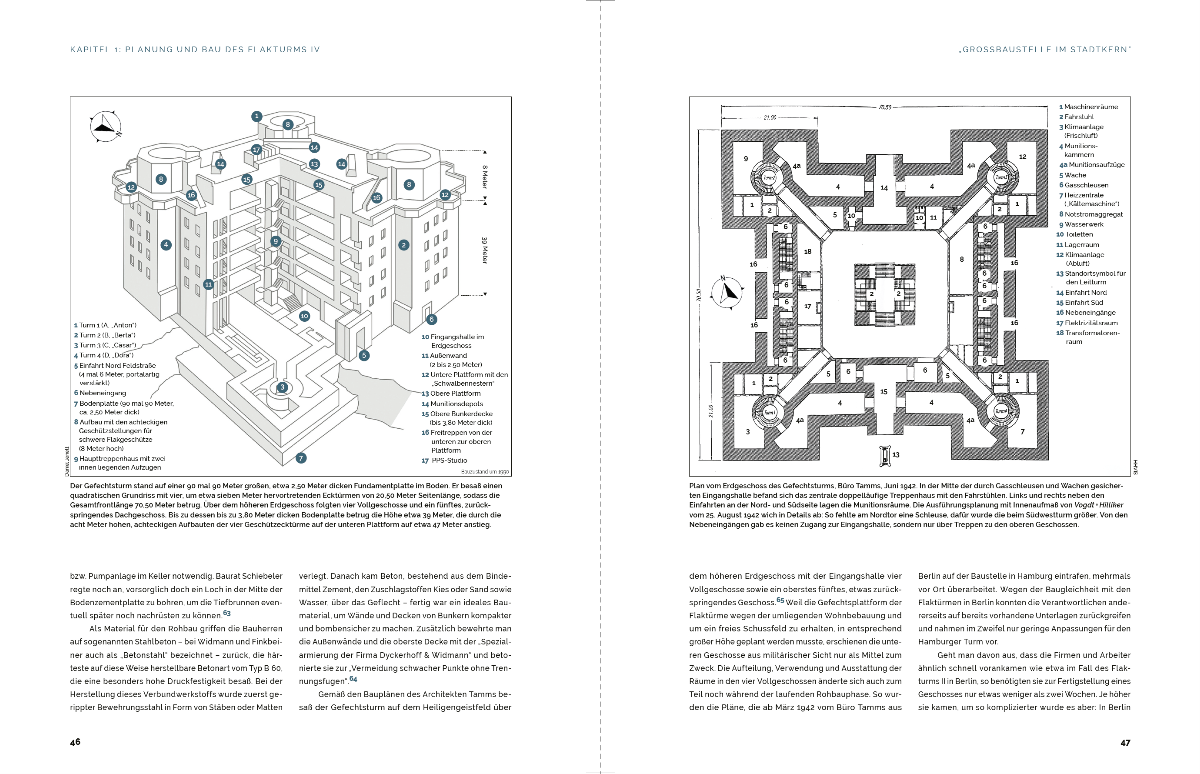 Vom Flakturm IV zum Grünen Bunker