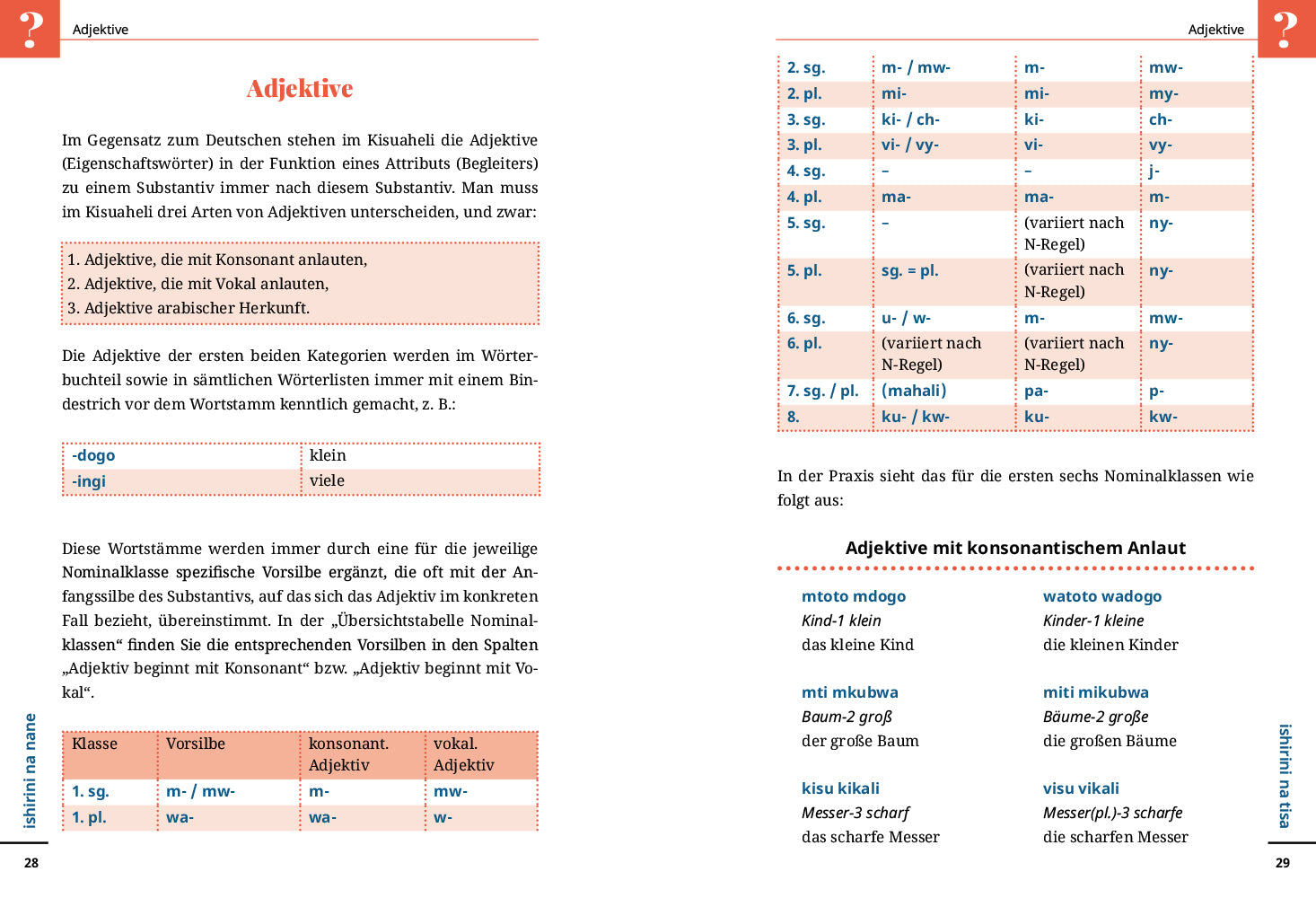 Kisuaheli - Kauderwelsch Sprachführer
