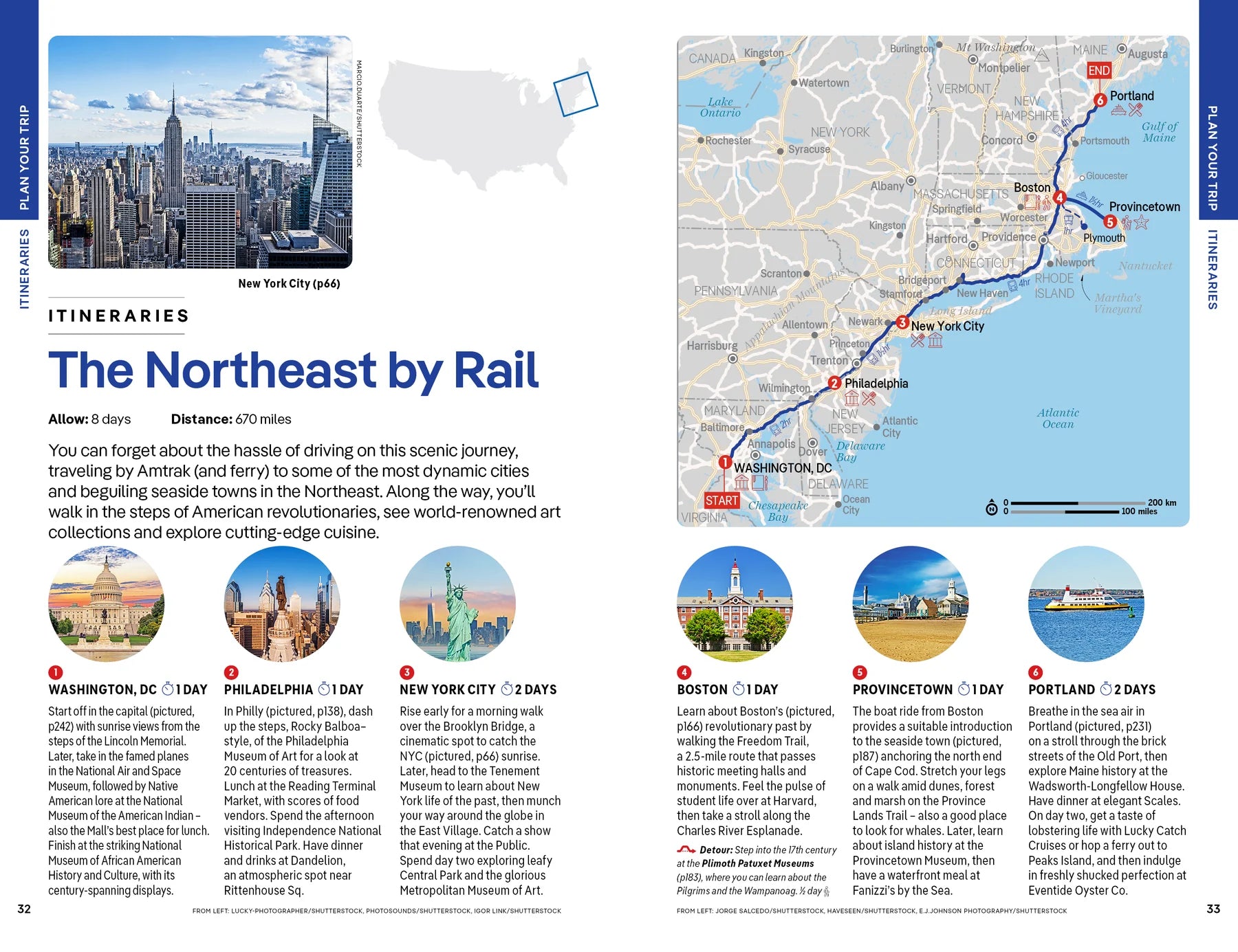 USA - Lonely Planet