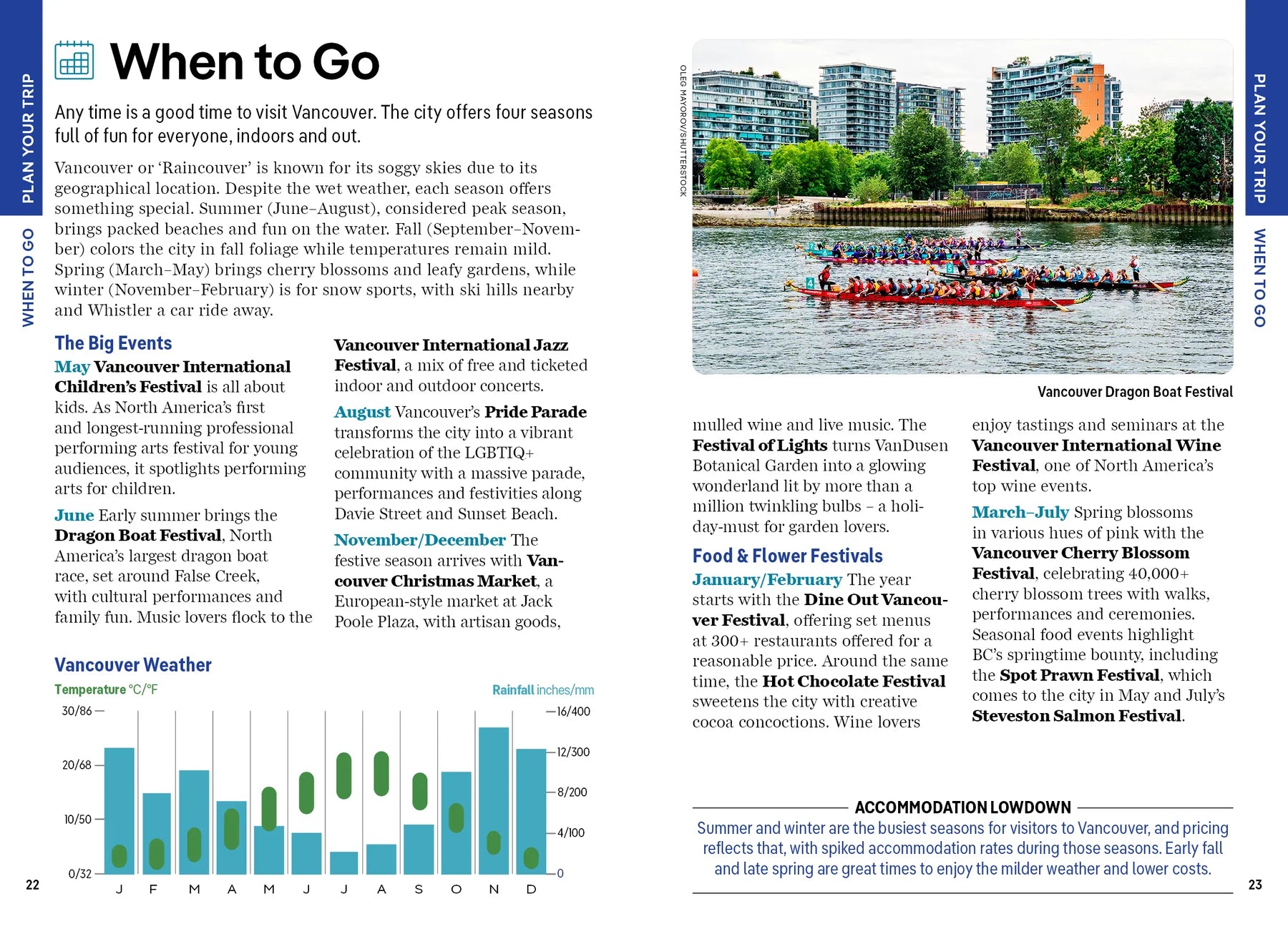 Pocket Vancouver - Lonely Planet