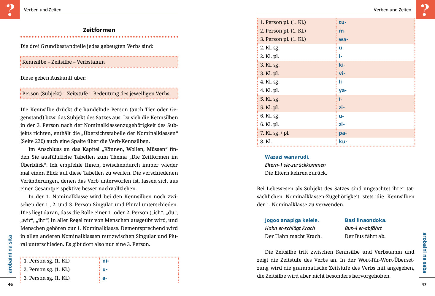 Kisuaheli - Kauderwelsch Sprachführer