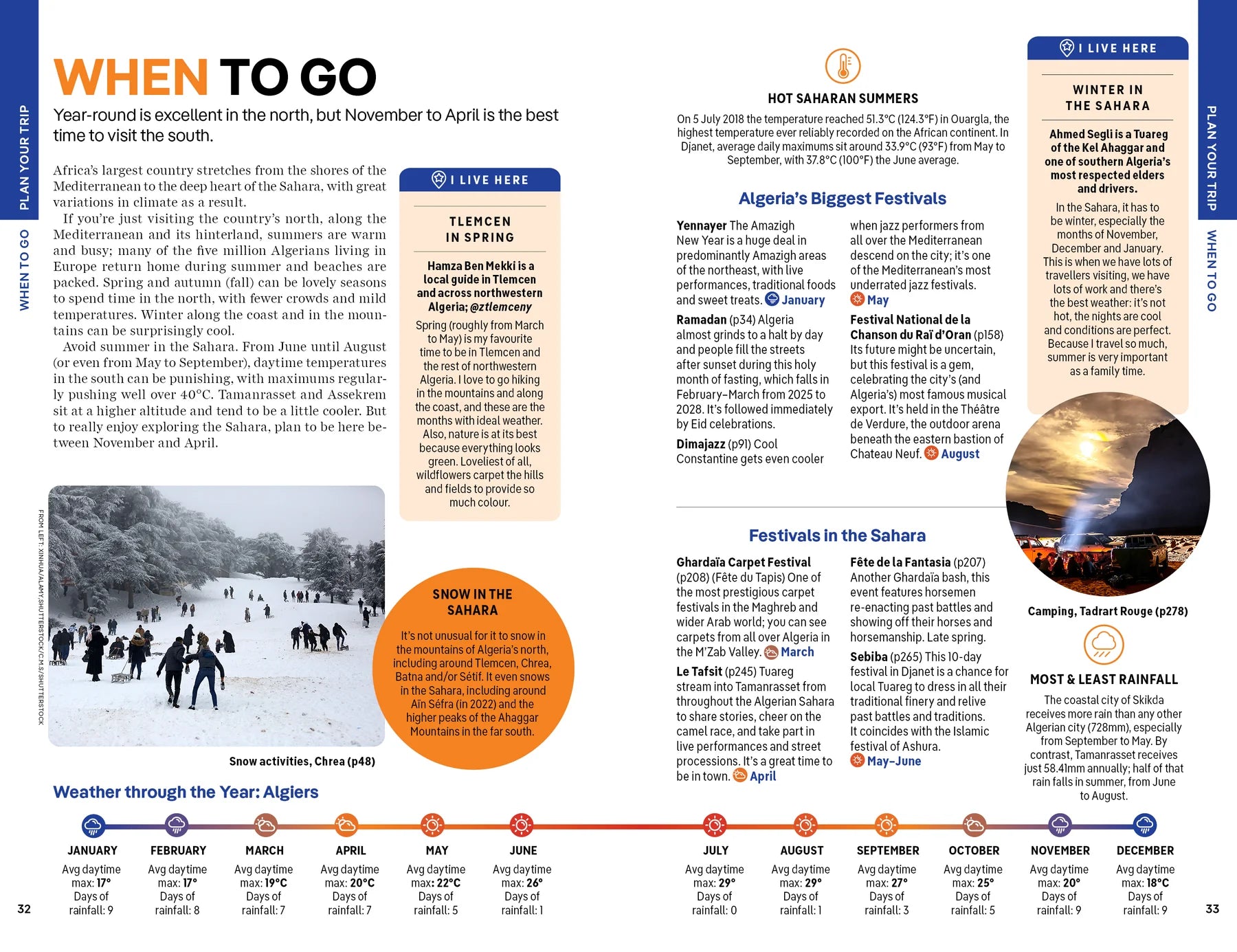 Algeria - Lonely Planet
