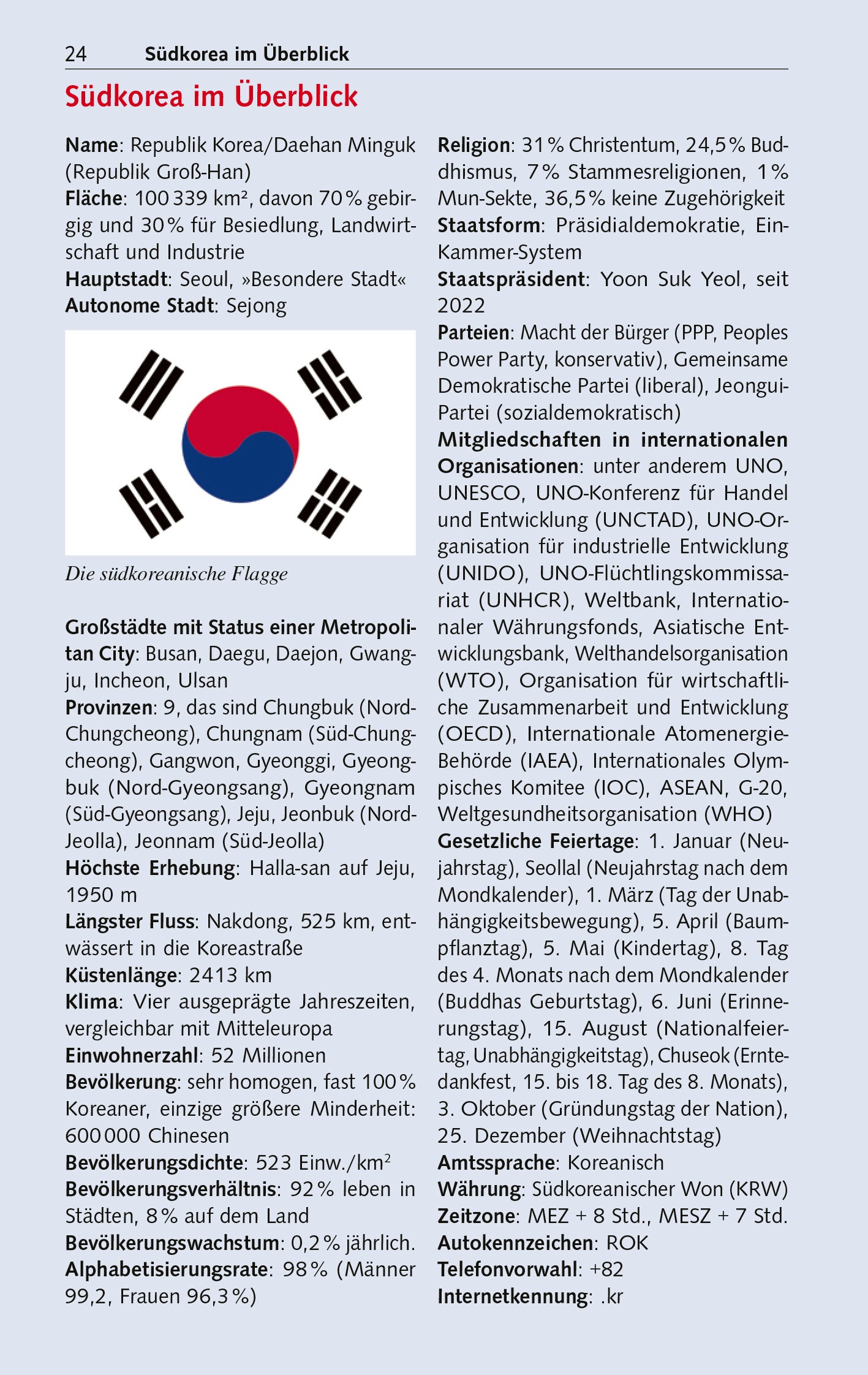 Südkorea - Trescher Verlag