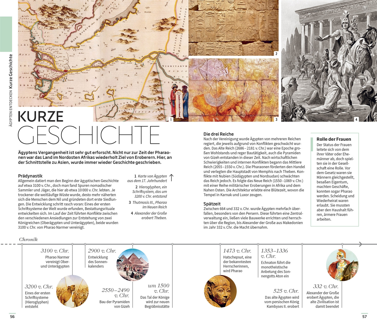 Ägypten - Vis-à-Vis Reiseführer