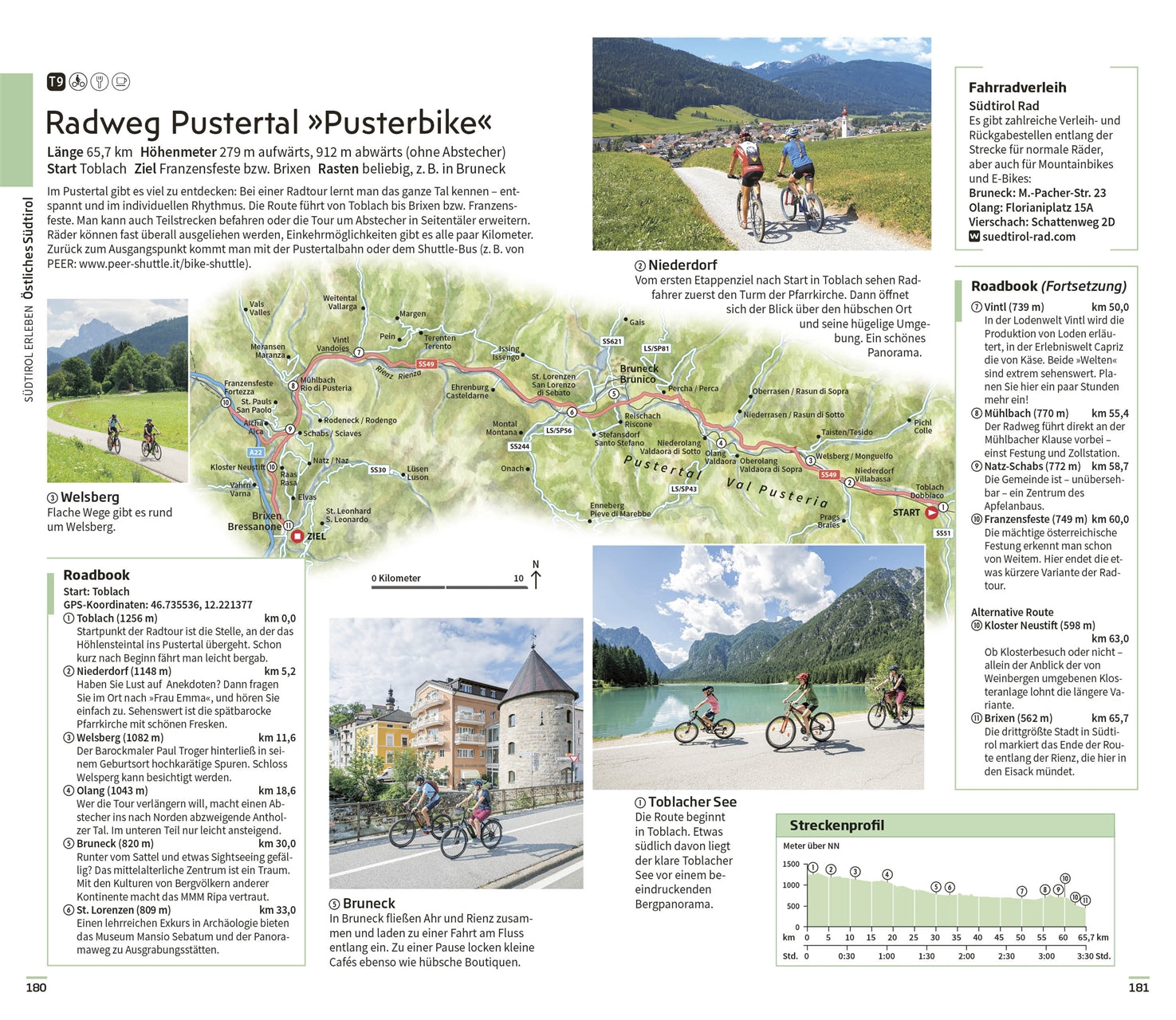 Südtirol - Vis-à-Vis
