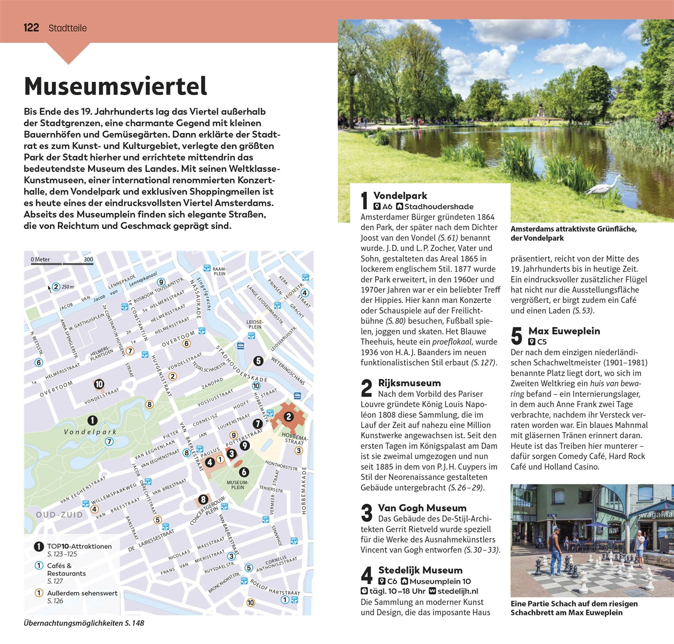Amsterdam - TOP 10