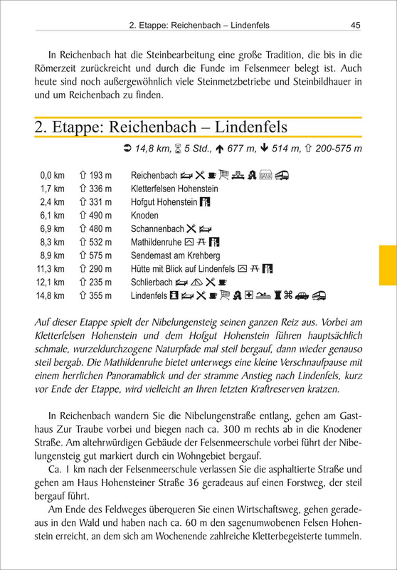 Nibelungensteig
