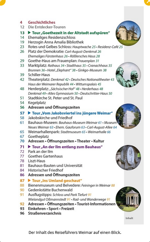 Weimar – Der Stadtführer