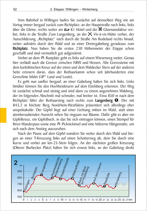 Rothaarsteig