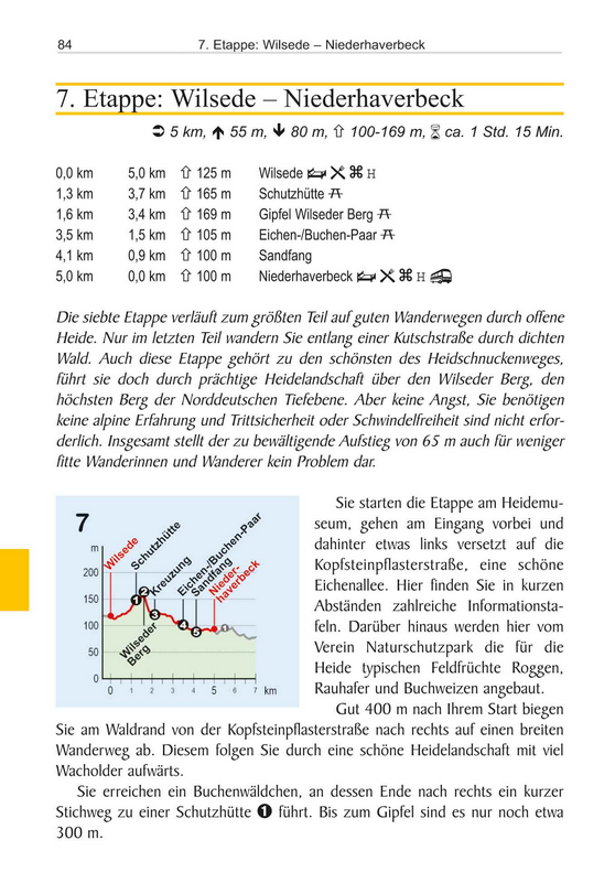 Heidschnuckenweg mit Heideschleifen