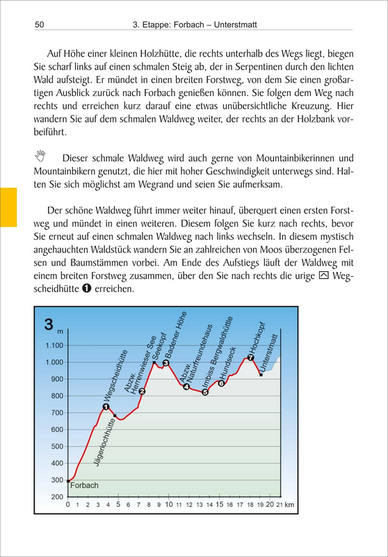 Wanderführer Westweg