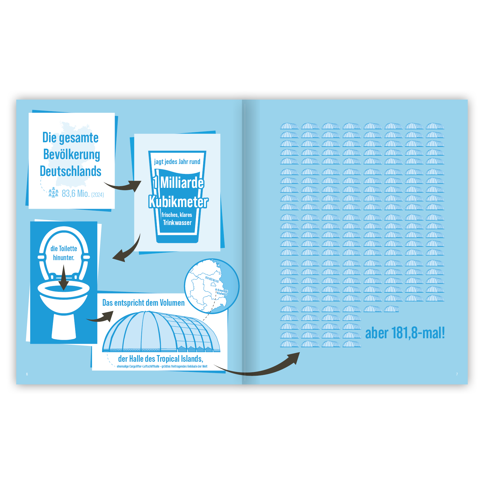 65 Karten über Kacke - Über unbekannte Geschäfte und unangenehme Wahrheiten