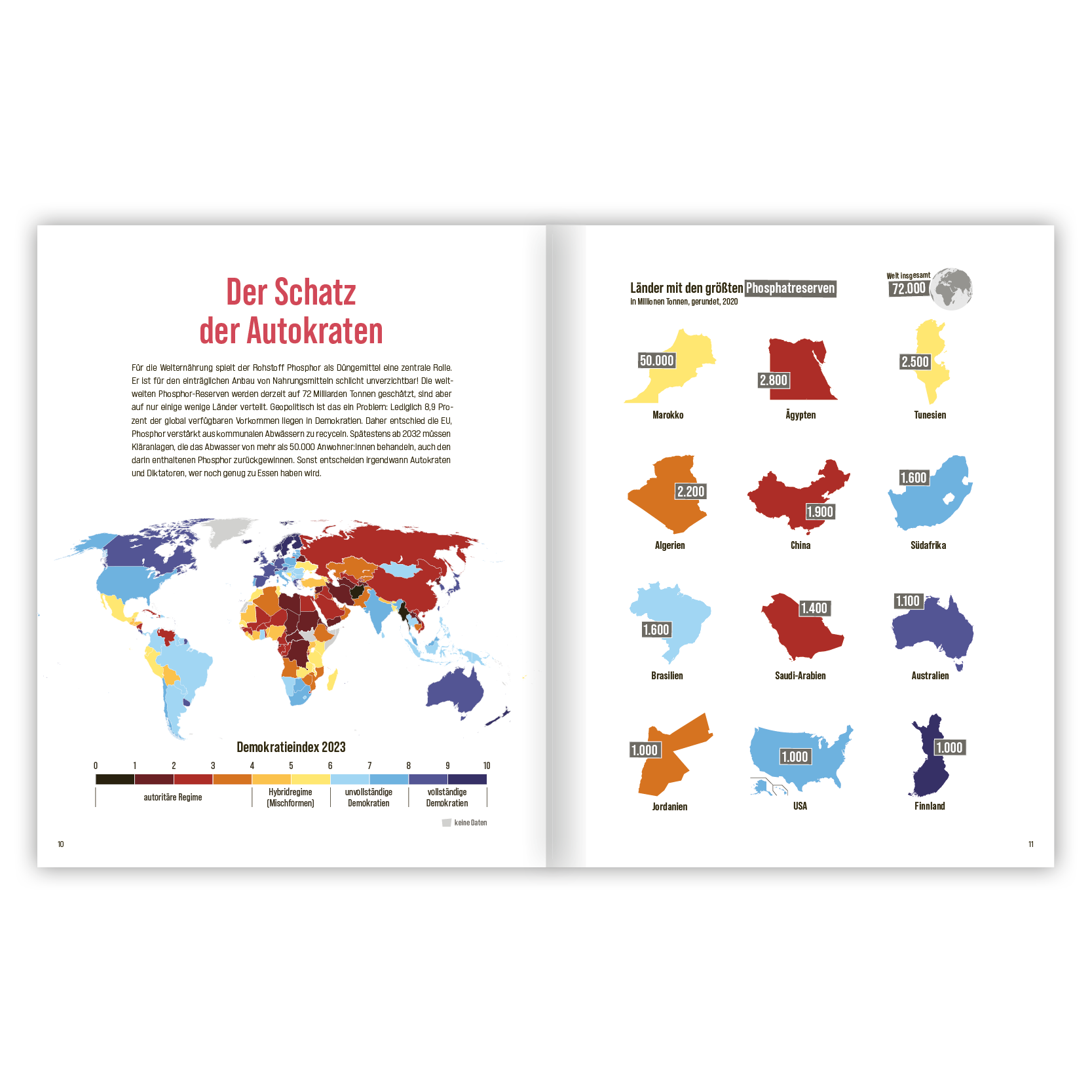 65 Karten über Kacke - Über unbekannte Geschäfte und unangenehme Wahrheiten