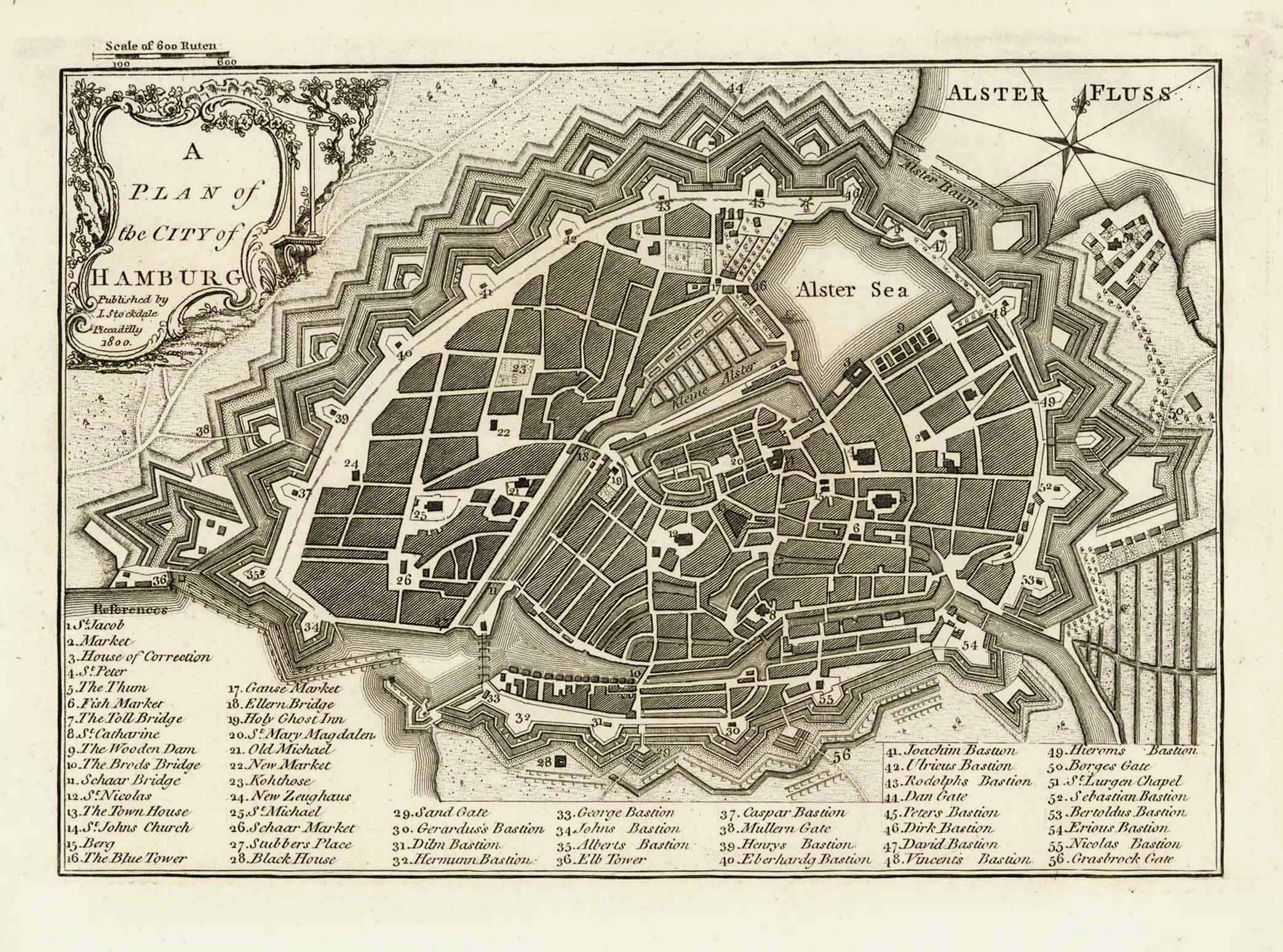 Hamburg im Jahr 1800