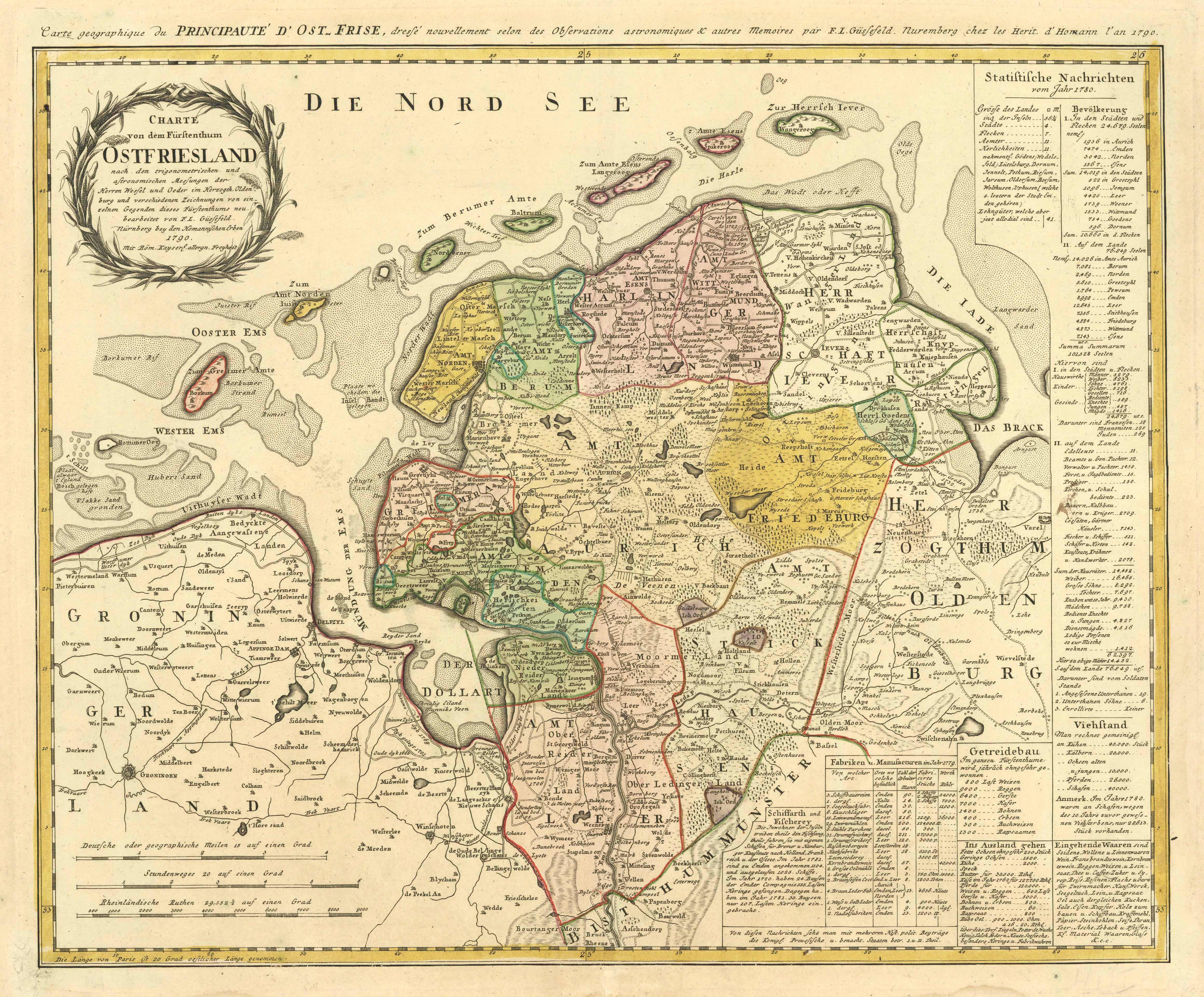 Ostfriesland im Jahr 1790