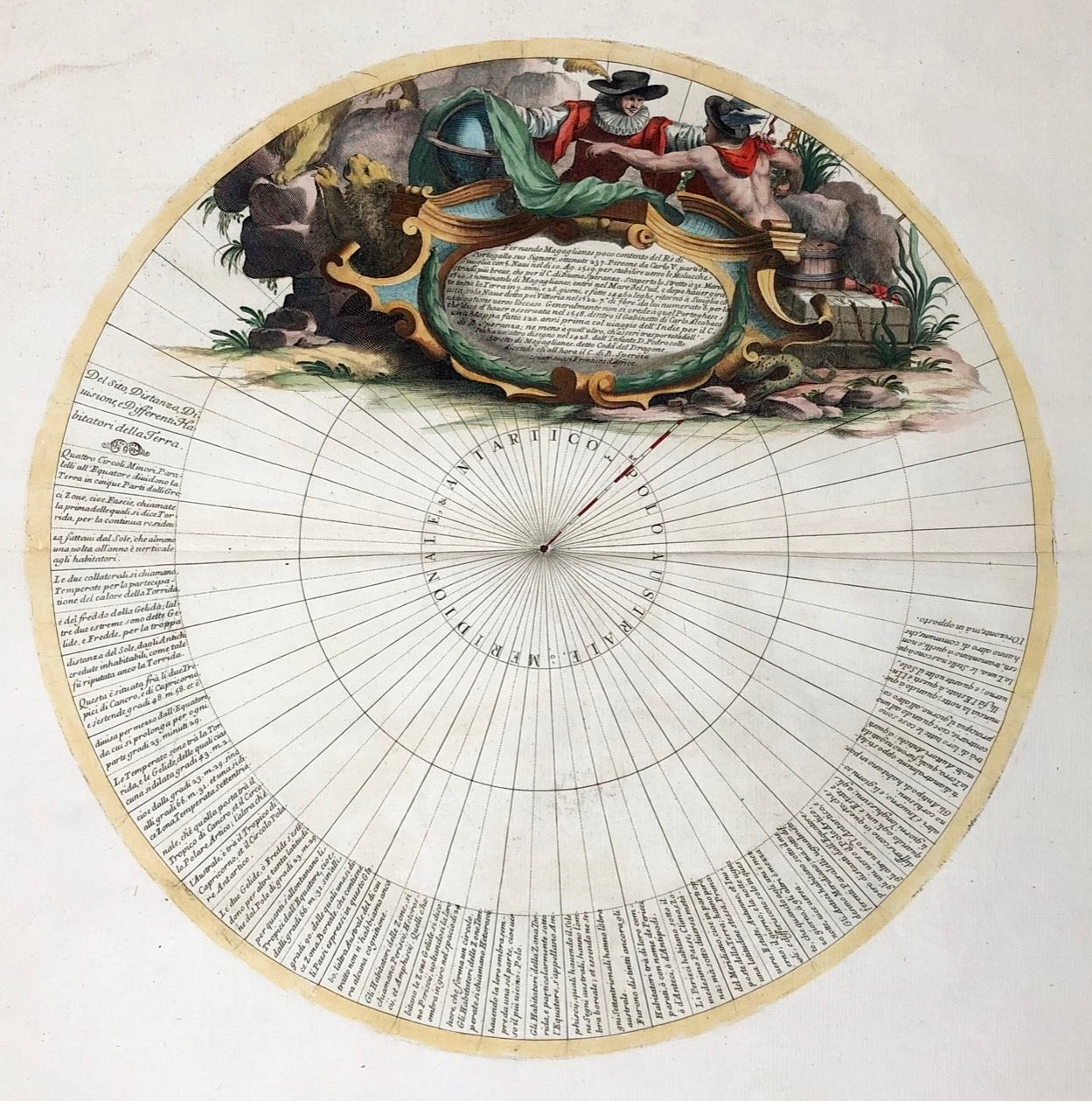 Nord- und Südpol im Jahr 1691