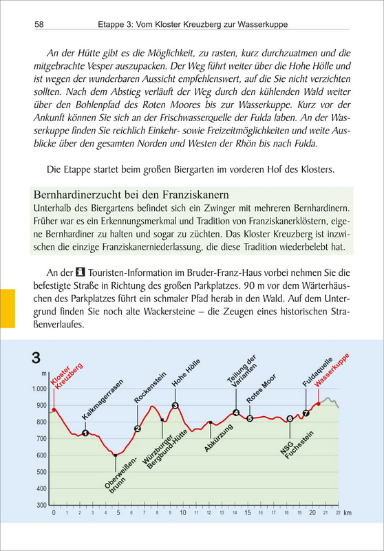 HOCHRHÖNER®