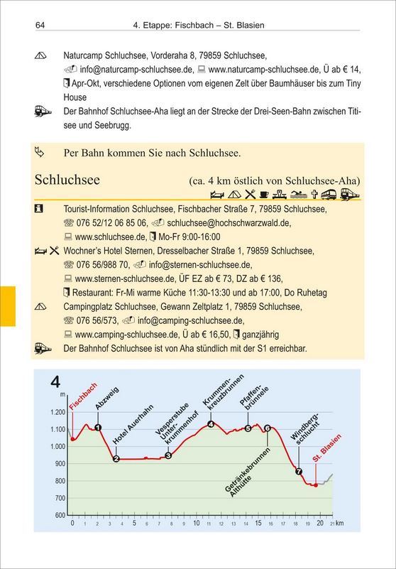 Schluchtensteig