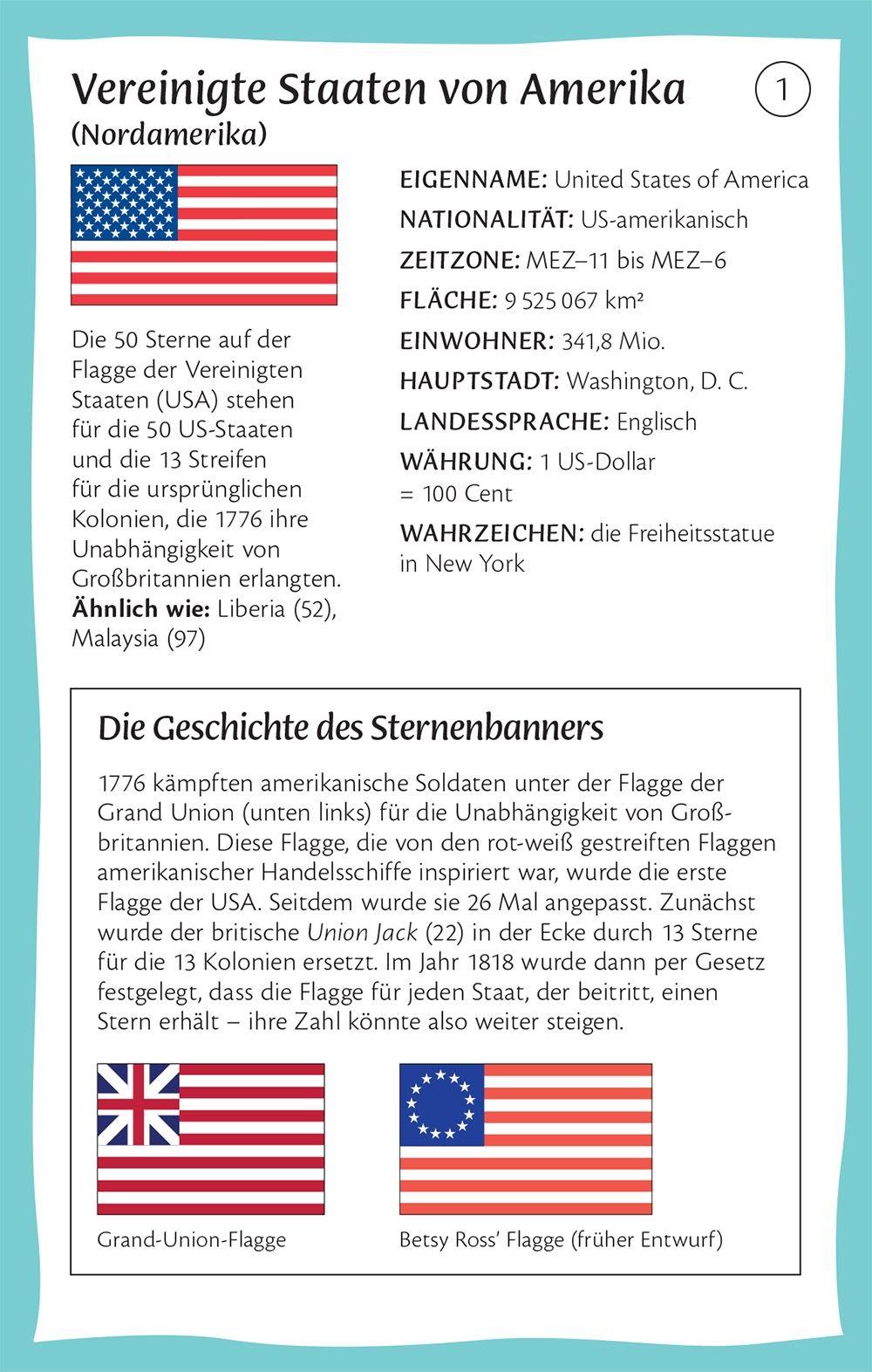 Flaggen und Länder der Welt