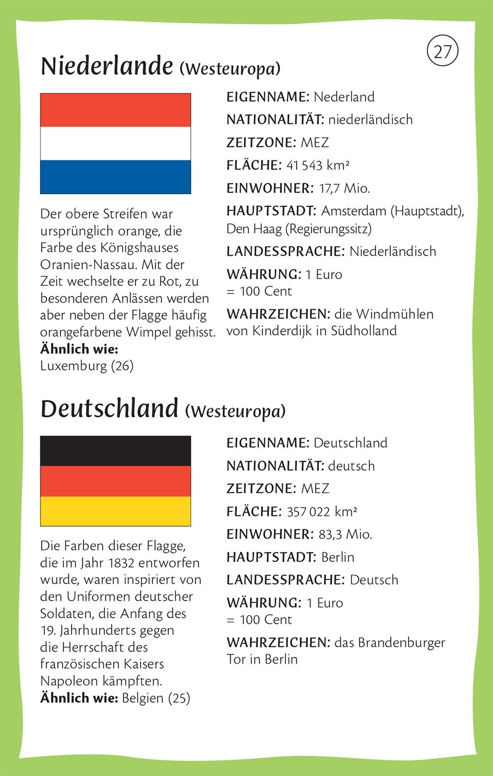 Flaggen und Länder der Welt