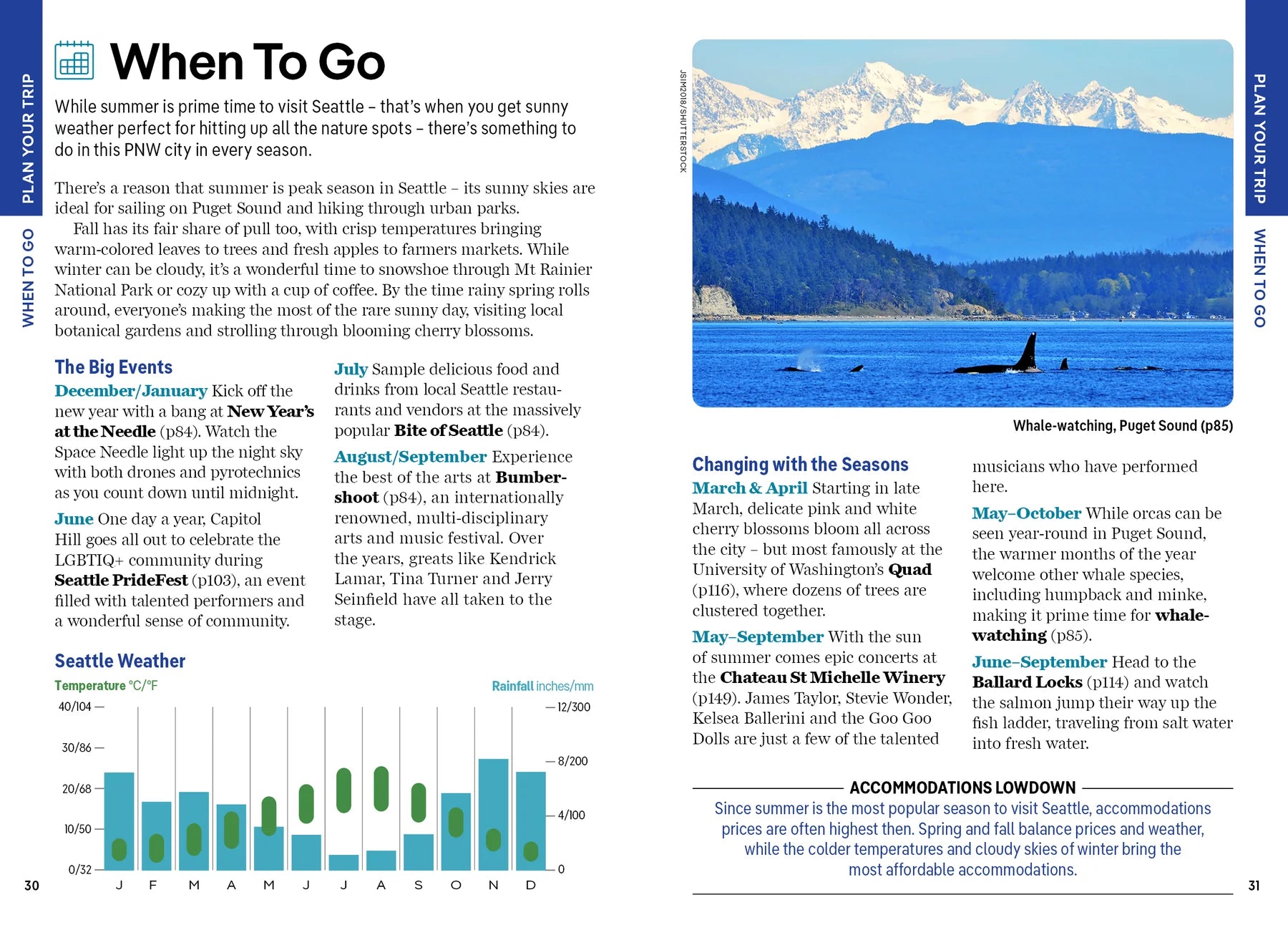 Pocket Seattle - Lonely Planet