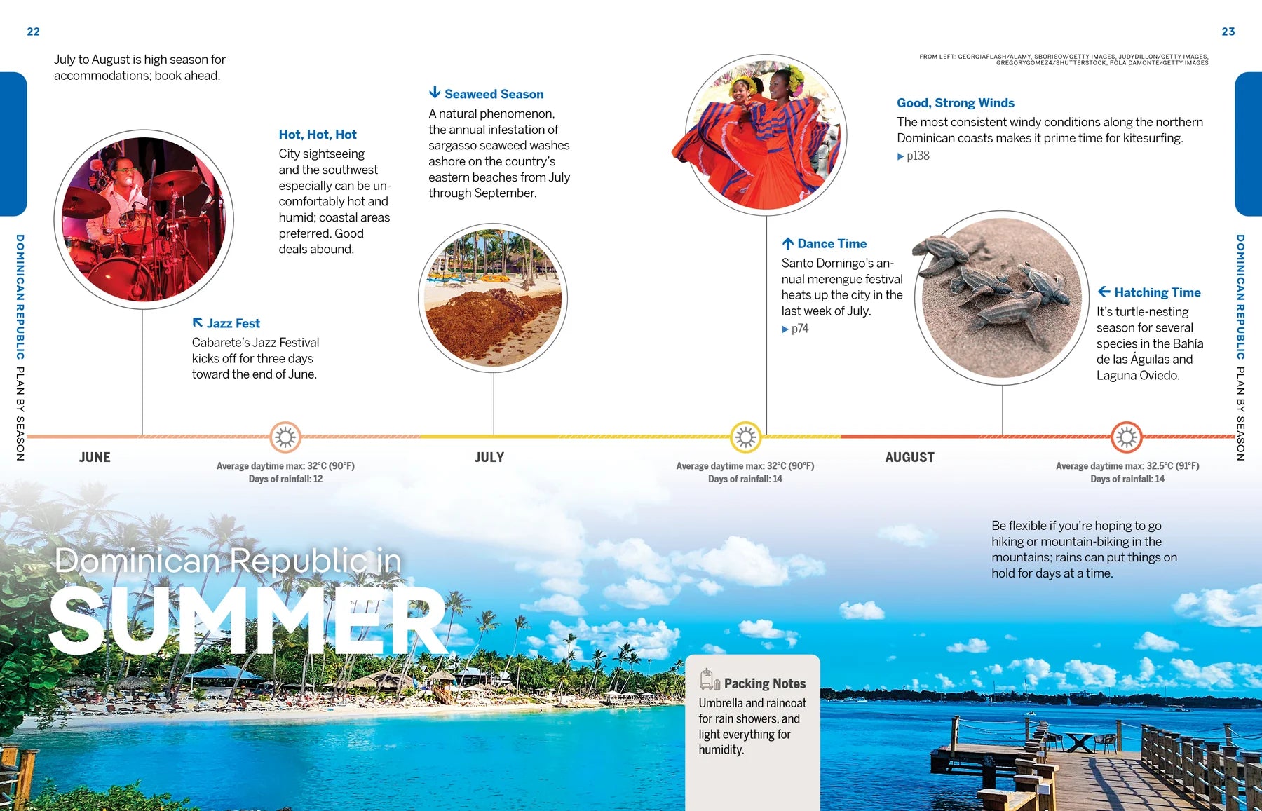Experience Dominican Republic - Lonely Planet