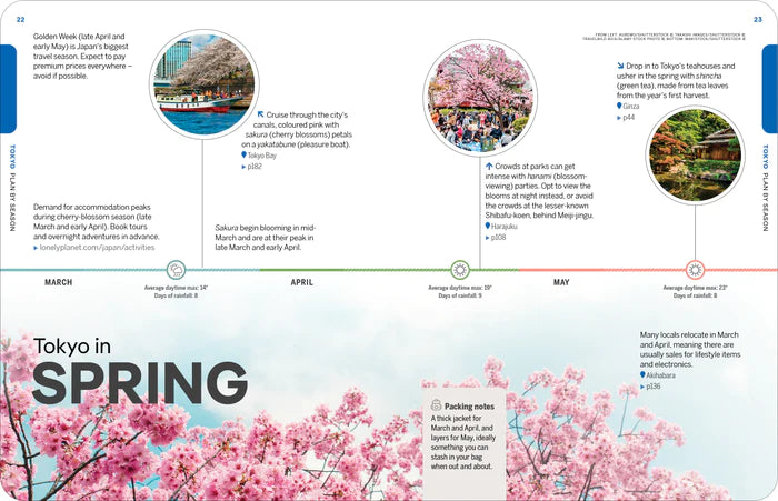 Experience Tokyo -Lonely Planet