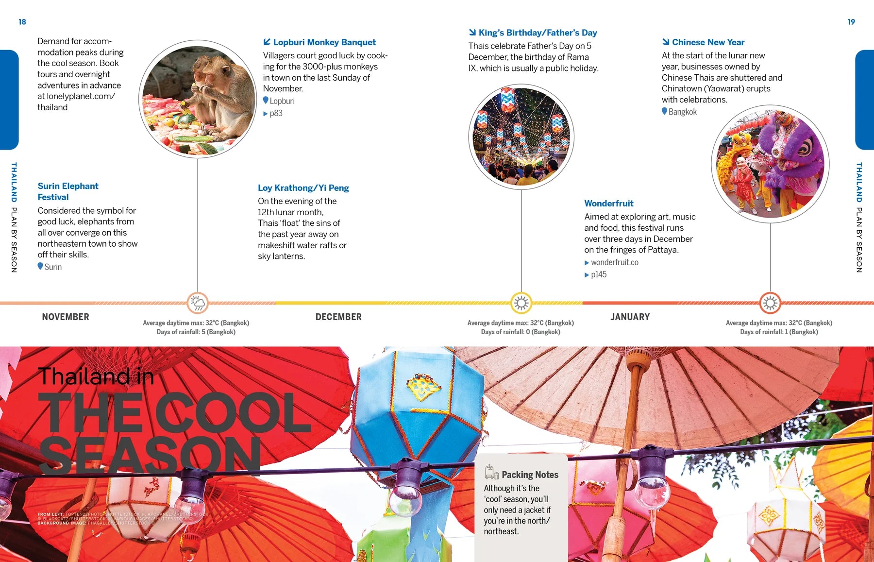 Experience Thailand - Lonely Planet