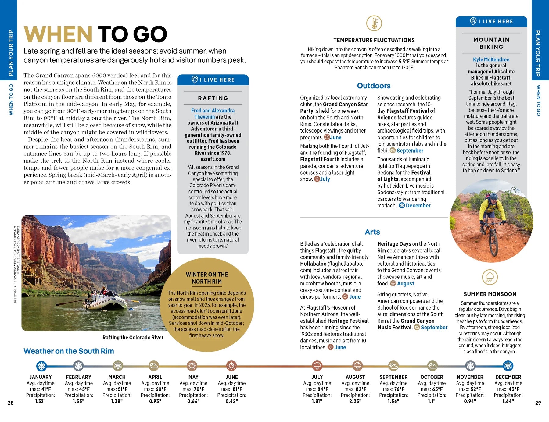 Grand Canyon National Park - Lonely Planet