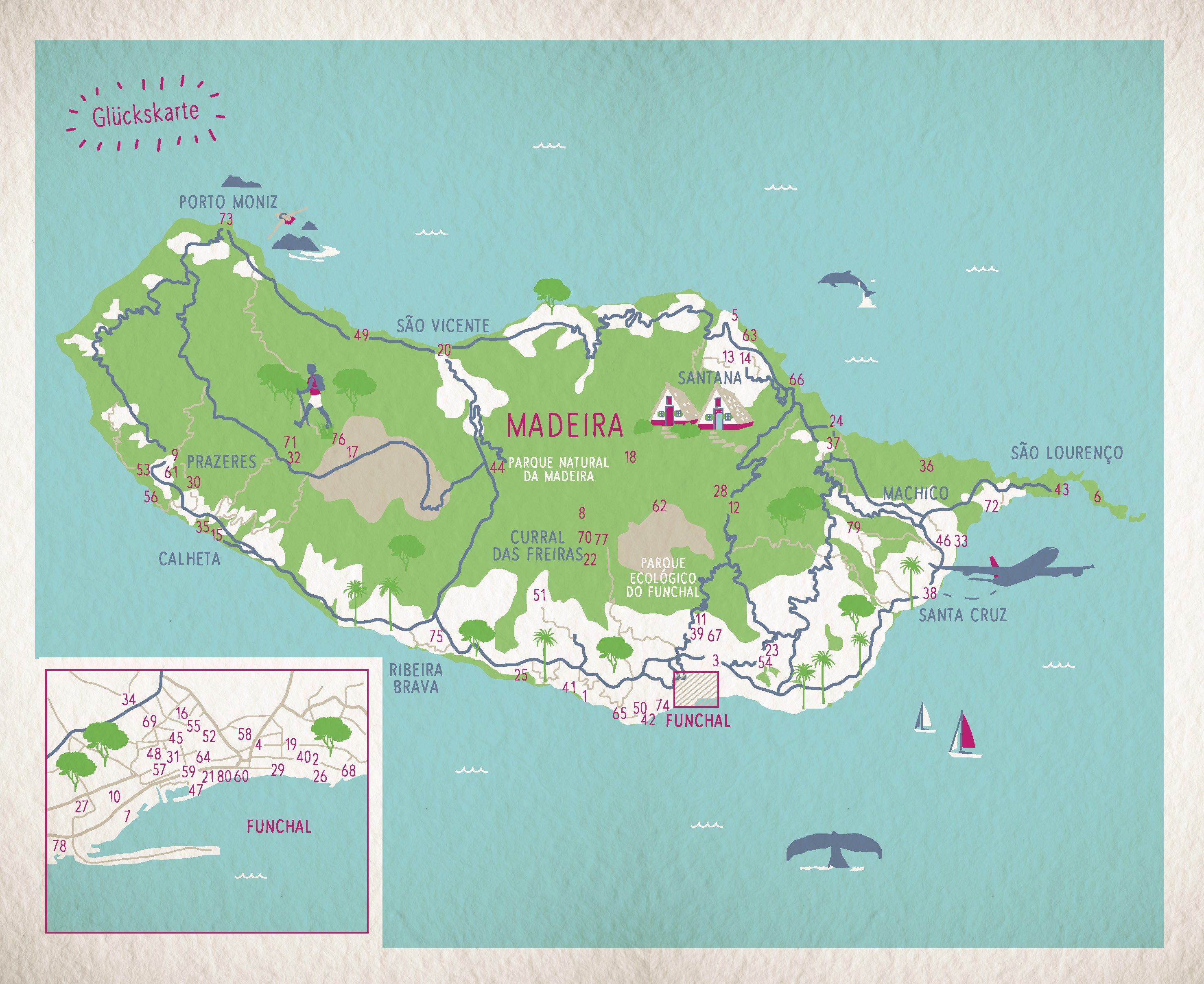 Glücksorte auf Madeira