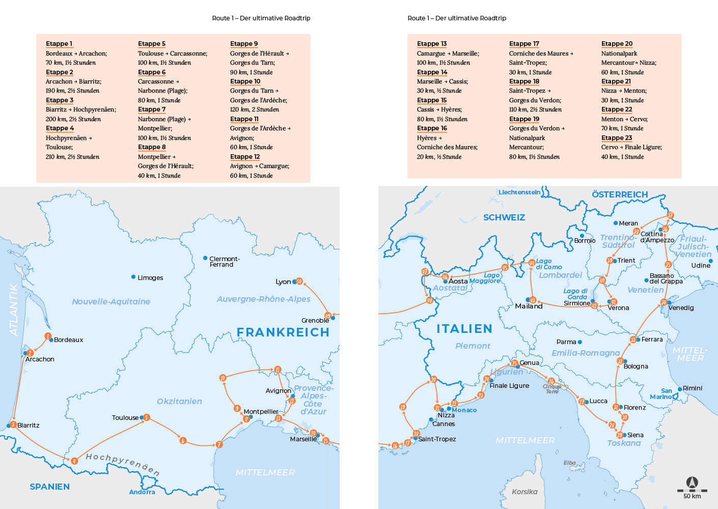 Roadtrip Handbuch Südfrankreich & Norditalien - Reise Know-How