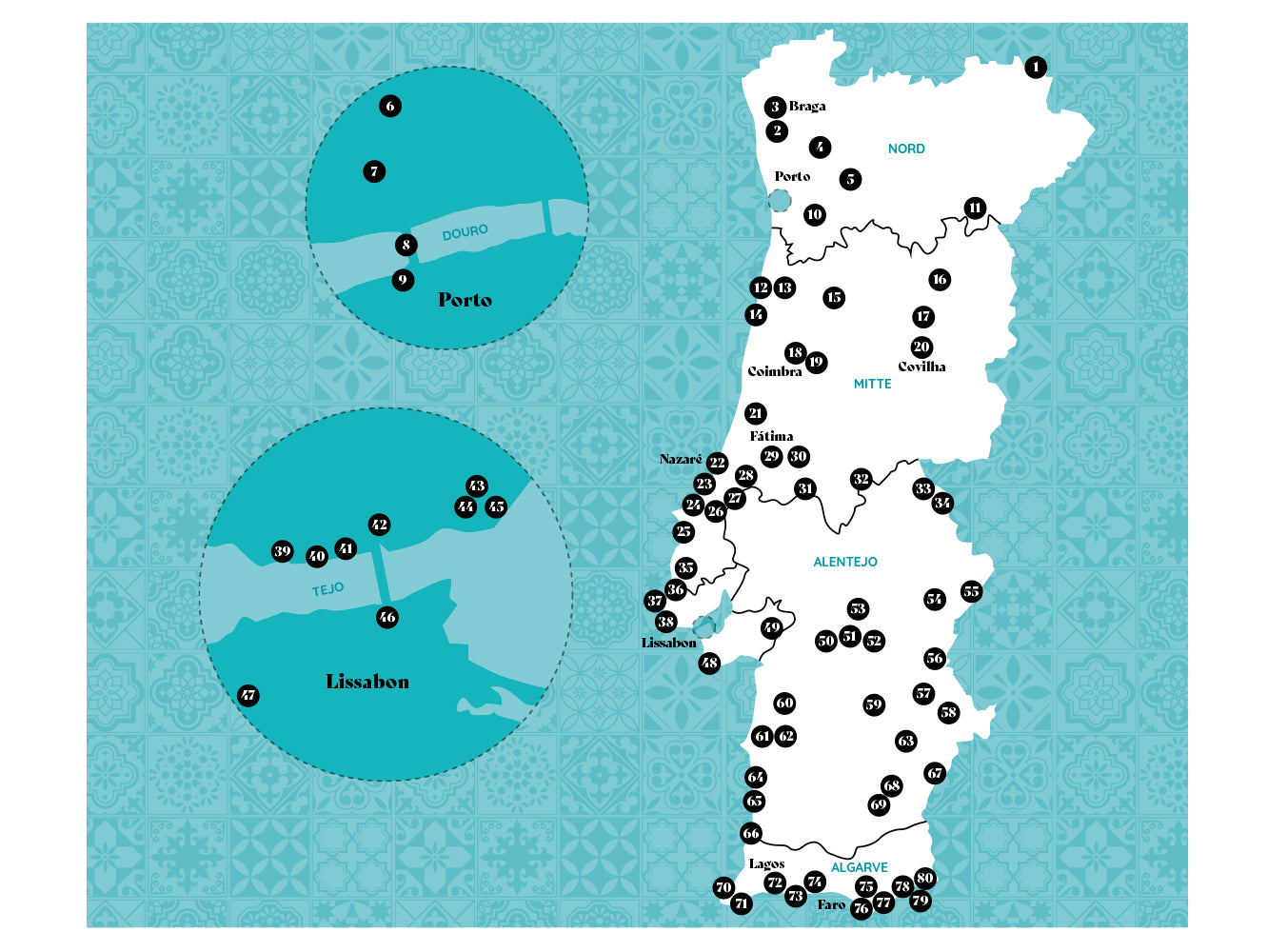 Soul Places Portugal – Die Seele Portugals spüren