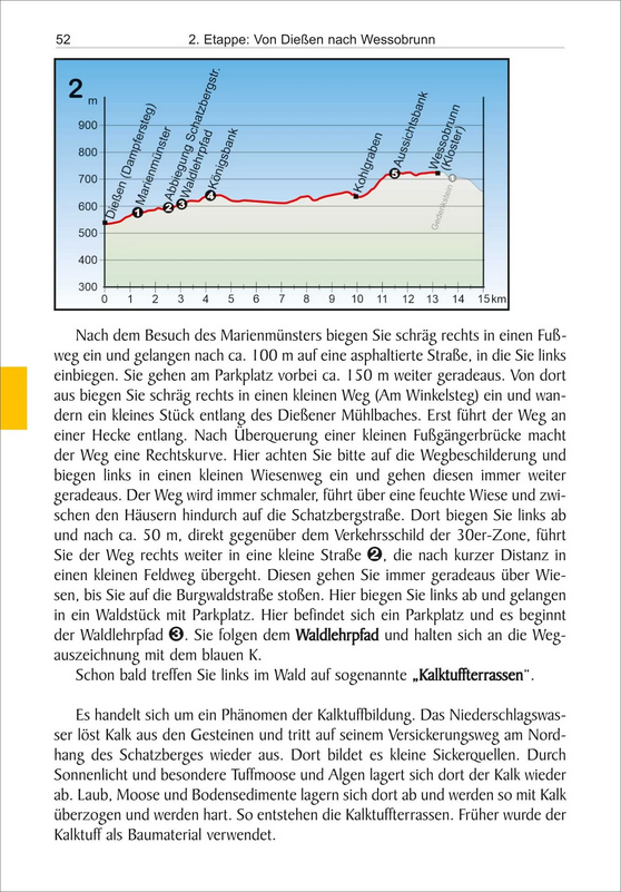 König-Ludwig-Weg