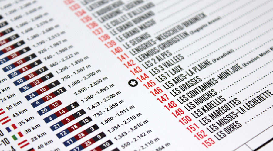 Alpenkarte mit 266 Skigebieten
