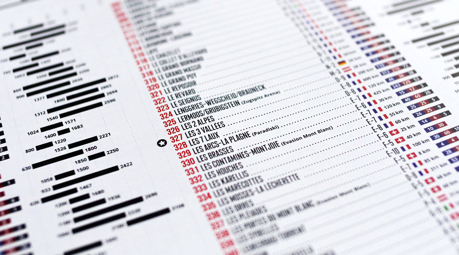 Alpenkarte mit allen 581 Skigebieten (XL)