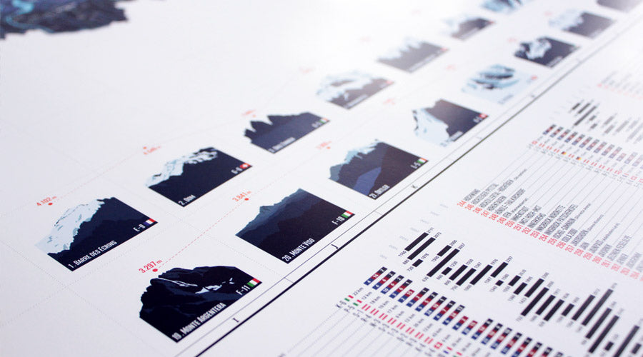 Alpenkarte mit allen 581 Skigebieten