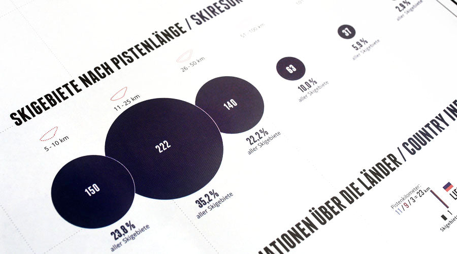 Alpenkarte mit allen 581 Skigebieten
