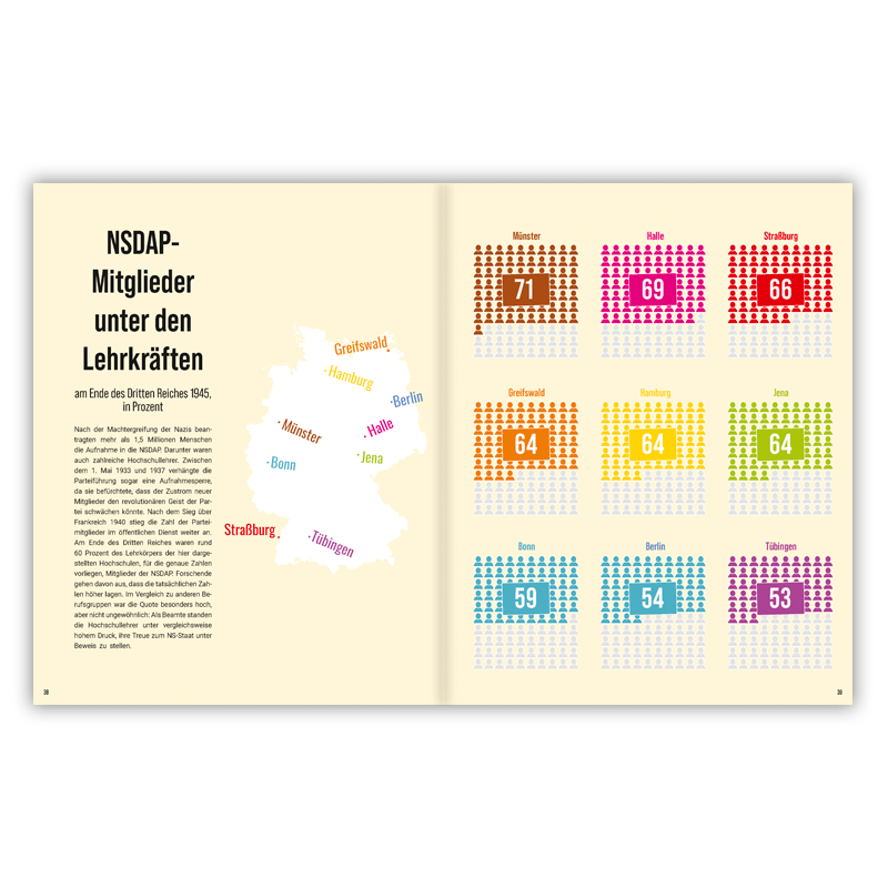 100 Karten über Rechtsextremismus - Katapult & CORRECTIV