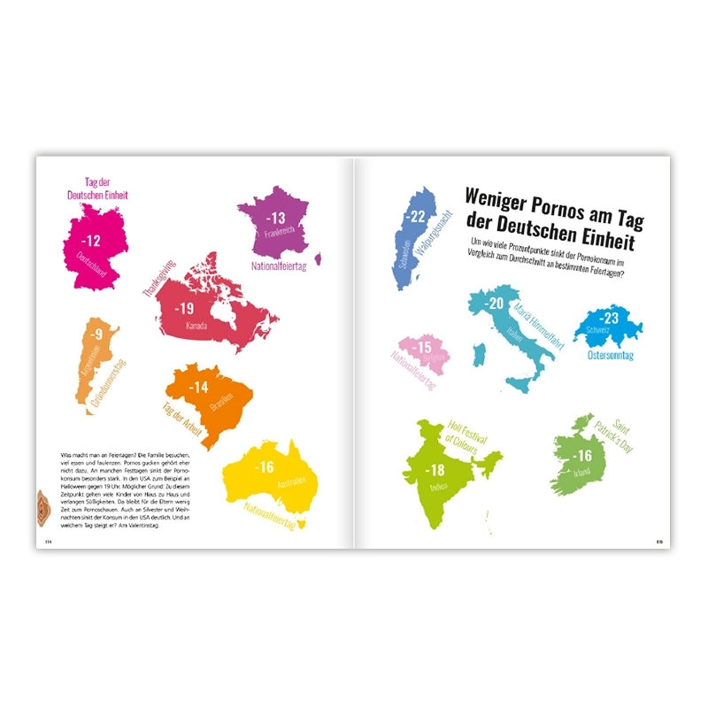 100 Karten über Sex