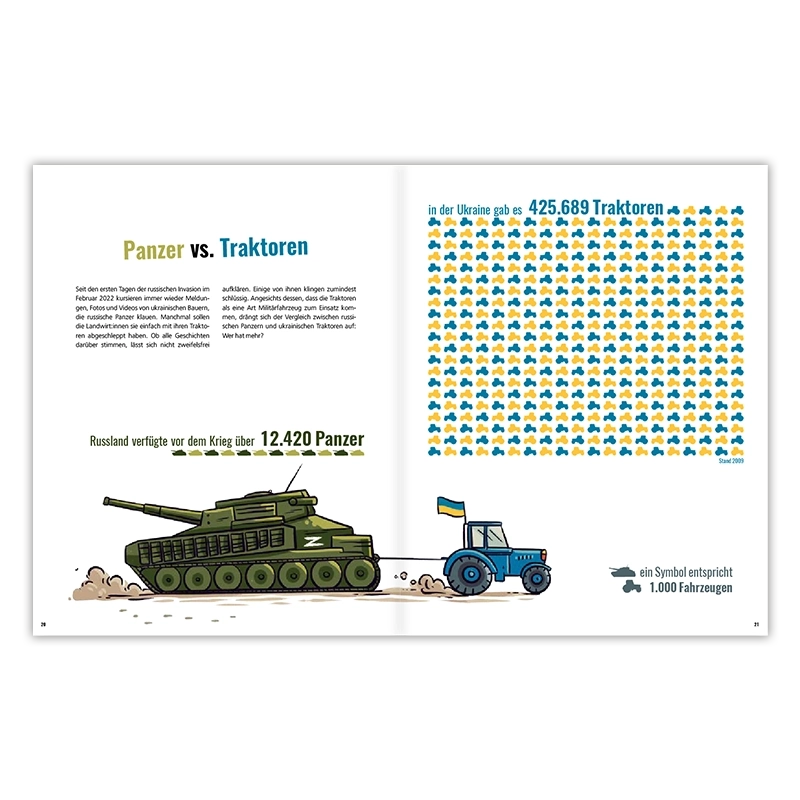 100 Karten über die Ukraine und den Krieg
