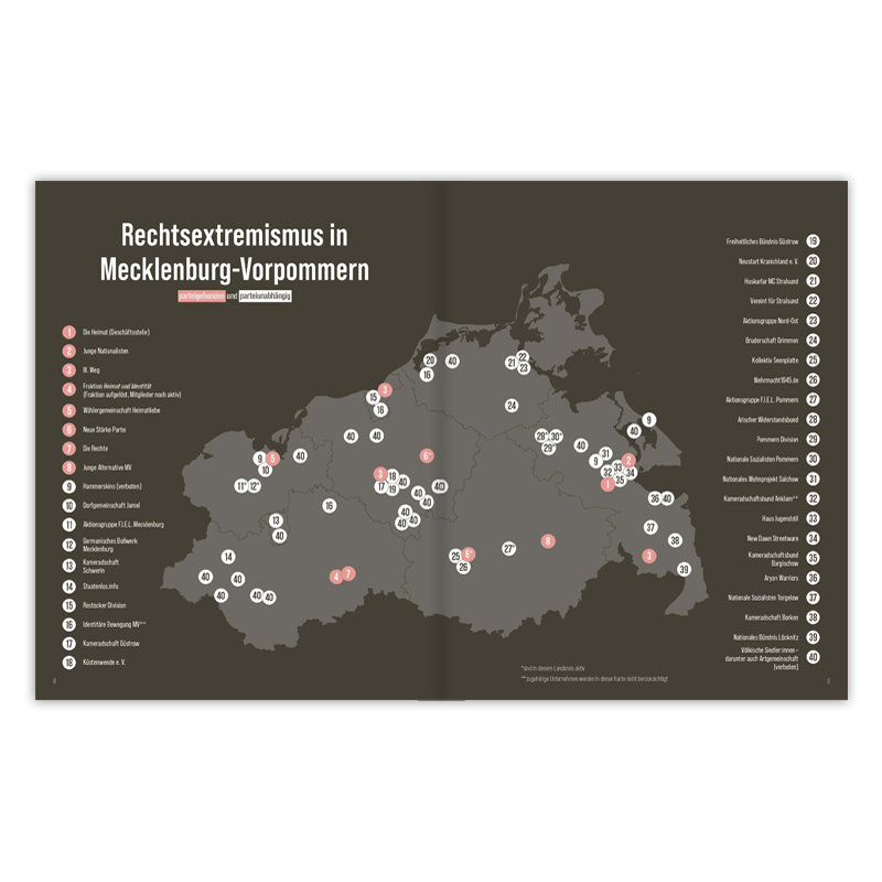 Mecklenburg-Vorpommern ist Deutschland von hinten