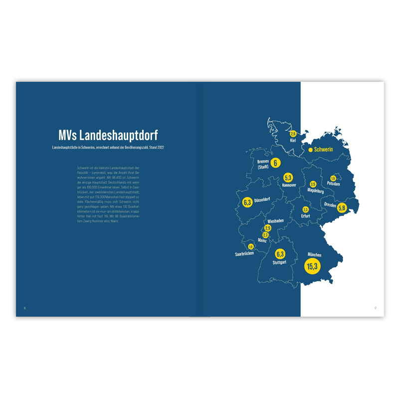 Mecklenburg-Vorpommern ist Deutschland von hinten