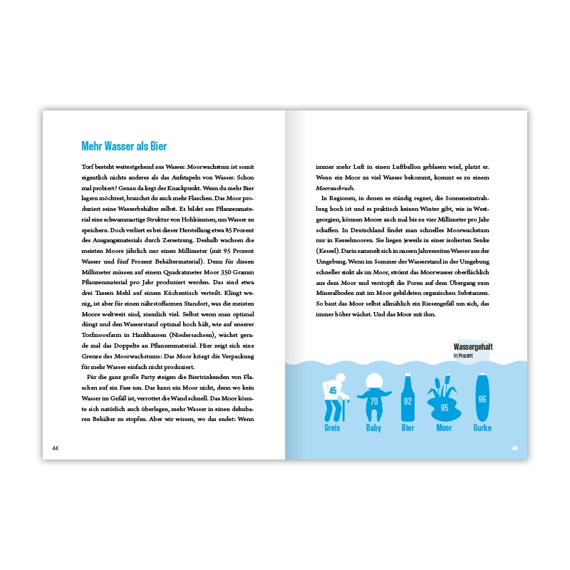 Moore sind wie Menschen, nur nasser